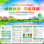 绿色转型节能攻坚宣传海报