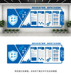 安全生产文化墙