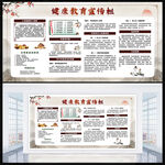 健康教育宣传栏