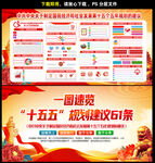 十五五规划建议