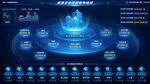 科技感大数据可视化智能界面首页