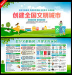 创建文明城市