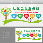 社区卫生服务站服务理念