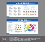 车间仓库展板设计