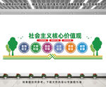 社会主义核心价值观