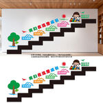 校园楼梯文化墙