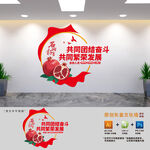 民族团结文化墙