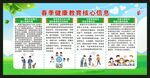 春季健康教育知识宣传栏