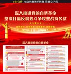 党的自我革命