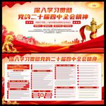 二十届中央委员会第四次全体会议