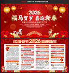 春节安全知识宣传栏展板