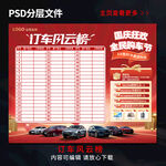 订车风云榜促销海报