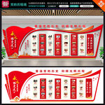 党的发展历程文化墙