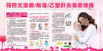 预防母婴传播