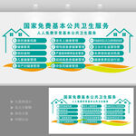 基本公共卫生服务