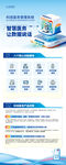科技医疗服务介绍页