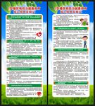 糖尿病防治健康教育核心信息展架