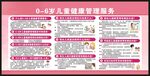 儿童健康管理服务宣传栏