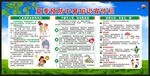 预防中暑知识宣传栏
