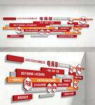 企业文化墙设计电商部