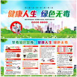 2026年食品安全展板