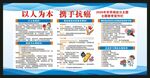 世界癌症日宣传栏