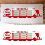 安全生产文化墙