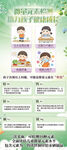 儿童微量元素检测海报