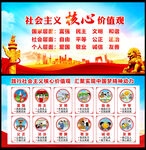 社会主义核心价值观