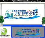 企业宣传标语文化墙