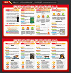 煤矿安全知识展板