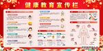 健康教育宣传栏