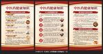 中医药健康知识海报