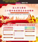 二十届中央纪委五次全会