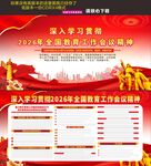2026年全国教育工作会议精神