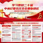 二十届中央纪委五次全会重要讲话