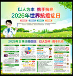 2026年世界抗癌症日