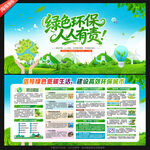 环保展板