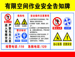 有限空间作业安全警示标识