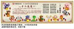 十二生肖海报展板挂画宣传文化墙