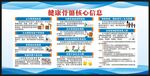 健康骨骼核心信息宣传栏