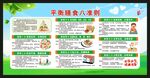 平衡膳食八准则宣传栏