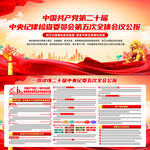 二十届中央纪委五次全会