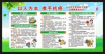 世界癌症日宣传栏