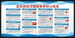 世界血友病日宣传栏