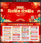 春节安全知识宣传栏