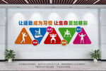 健身房文化墙