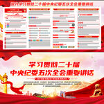 二十届中央纪委五次全会重要讲话