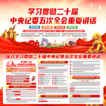 二十届中央纪委五次全会重要讲话