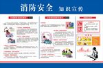 消防安全知识宣传